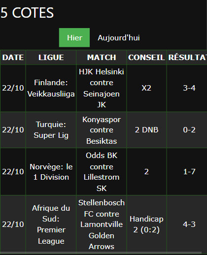 bulletins de paris gagnants